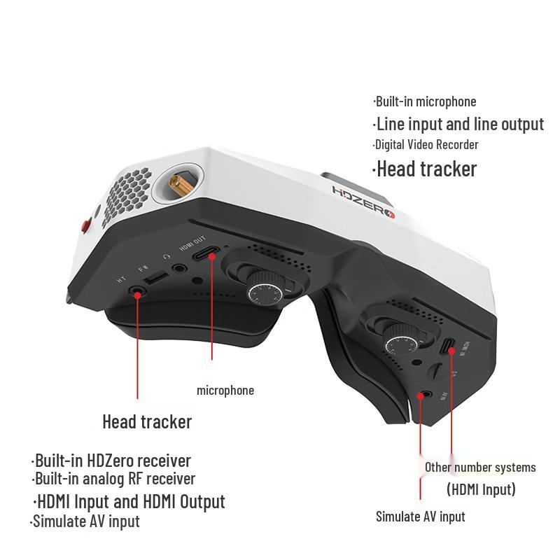 HDZERO Goggle 2 FPV Goggles