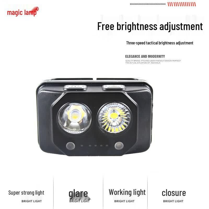HZ5133B Explosion-Proof LED Rechargeable Headlamp