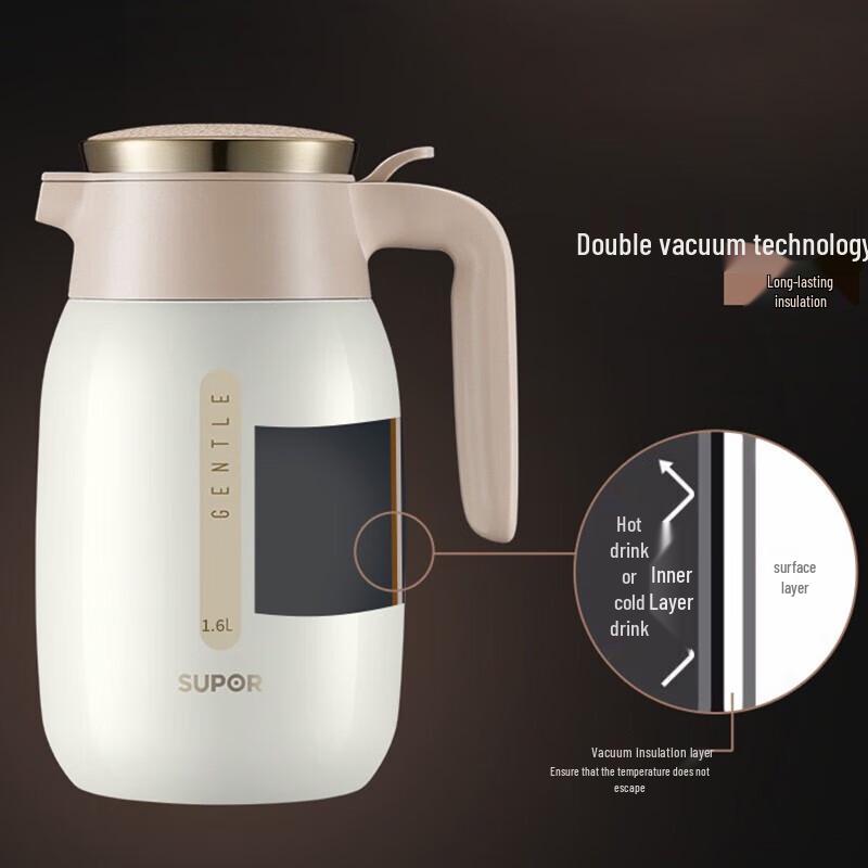 Supor Starry Sky 2.0L Insulated Thermos