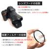 Nikon Compatible Double Zoom Kit Lens Hood Filter Set for and D3500 Cameras 58mm Lens & (4 Pieces) D5600, D5300, D3400, [HB-N106] [HB-77] [55mm &