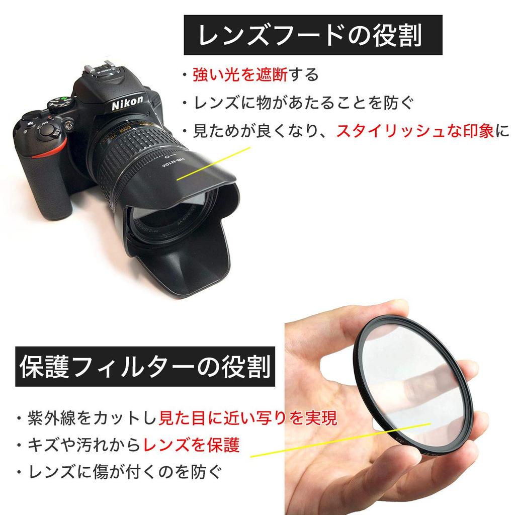 Nikon Compatible Double Zoom Kit Lens Hood Filter Set for and D3500 Cameras 58mm Lens & (4 Pieces) D5600, D5300, D3400, [HB-N106] [HB-77] [55mm &
