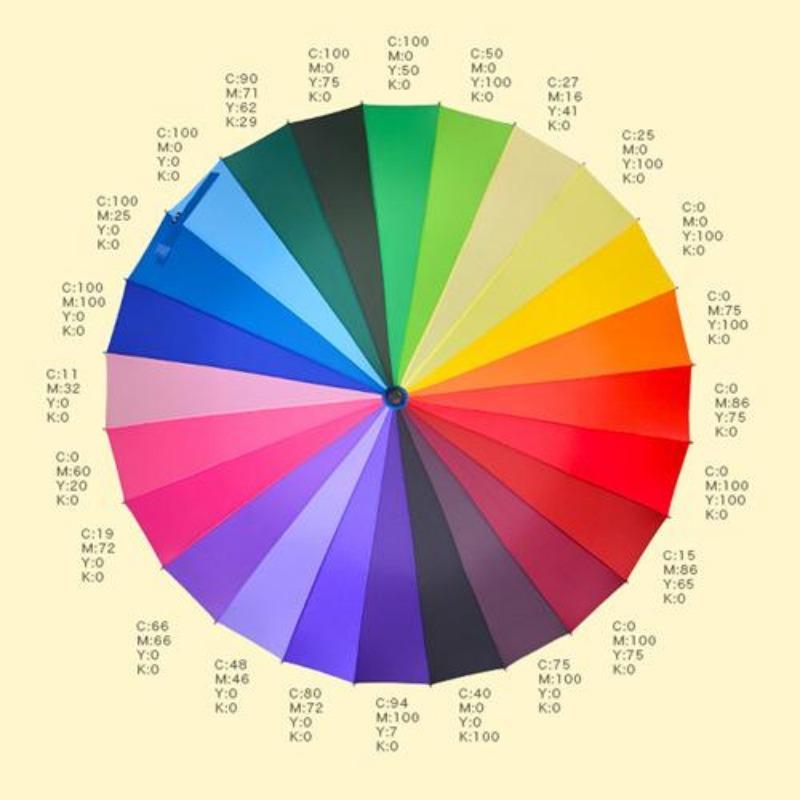 

Модный женский зонтик Радужный зонтик с большой длинной ручкой, прямой красочный зонт, женский солнечный и дождливый зонт с ребрами 24 к