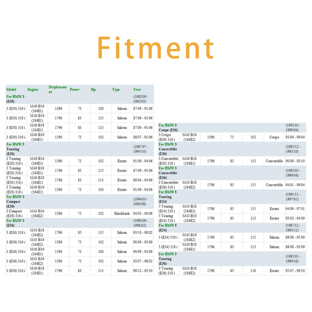 6 Stück Kraftstoffeinspritzdüse für BMW 3er E30 E36 2,5L 1,8L 87-97 Ford 0280150715