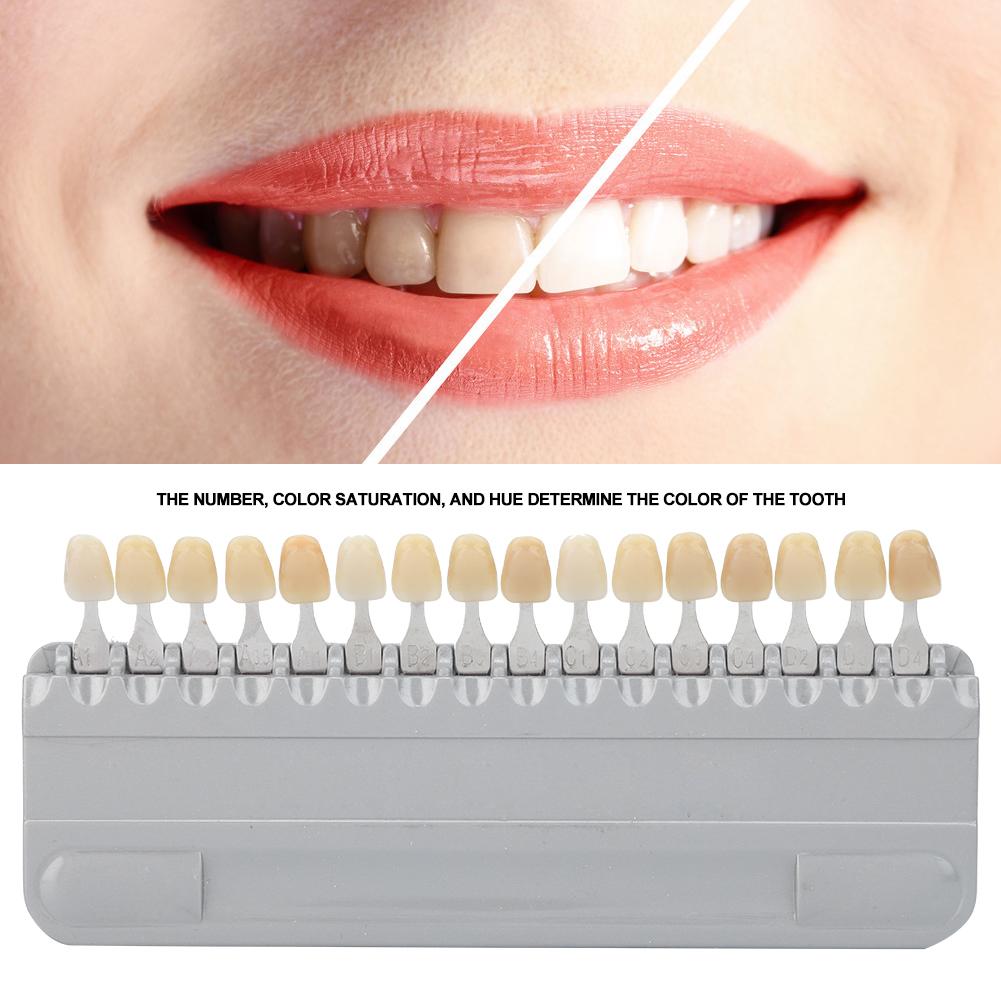 Ghid de nuanțe dentare cu 16 culori, Ghid de nuanțe pentru albirea dinților, Comparator de culori