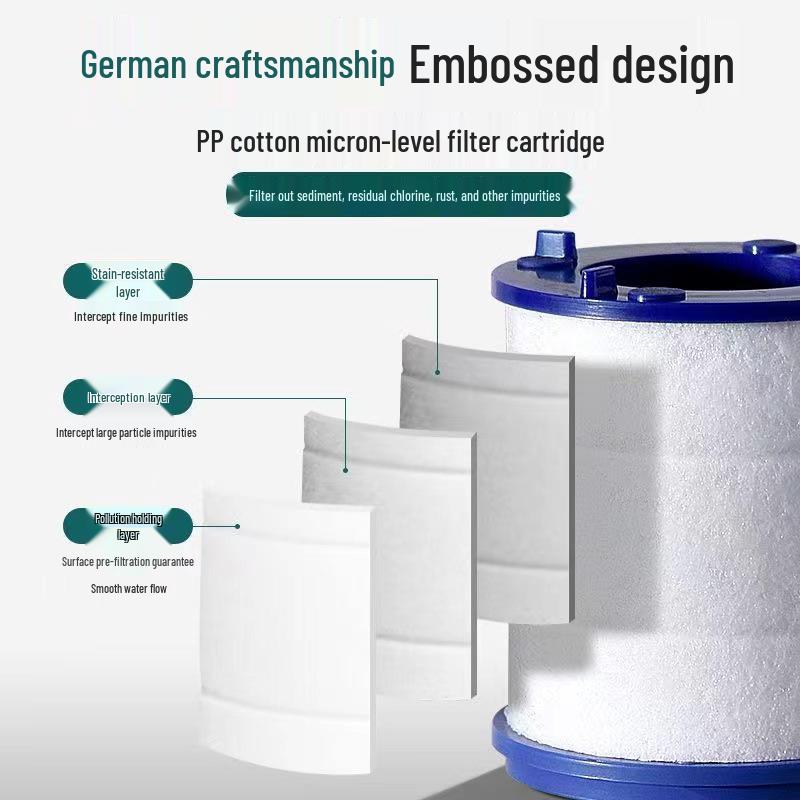 360° Rotating Splash-Proof Kitchen Faucet Filter & Showerhead Extender