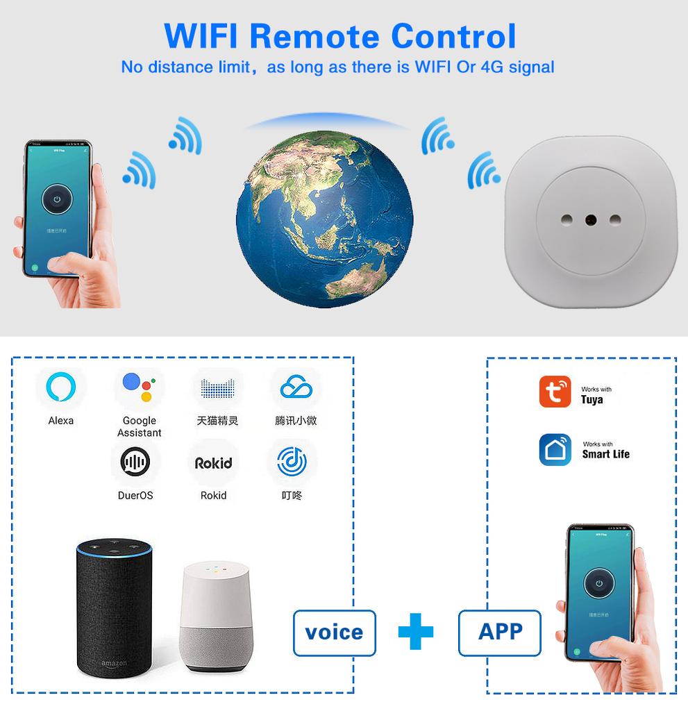 Italy Standard Tuya Wifi Wireless Smart Socket App Control Support Google Alexa Voice Plug Timing Power Outlet For Home