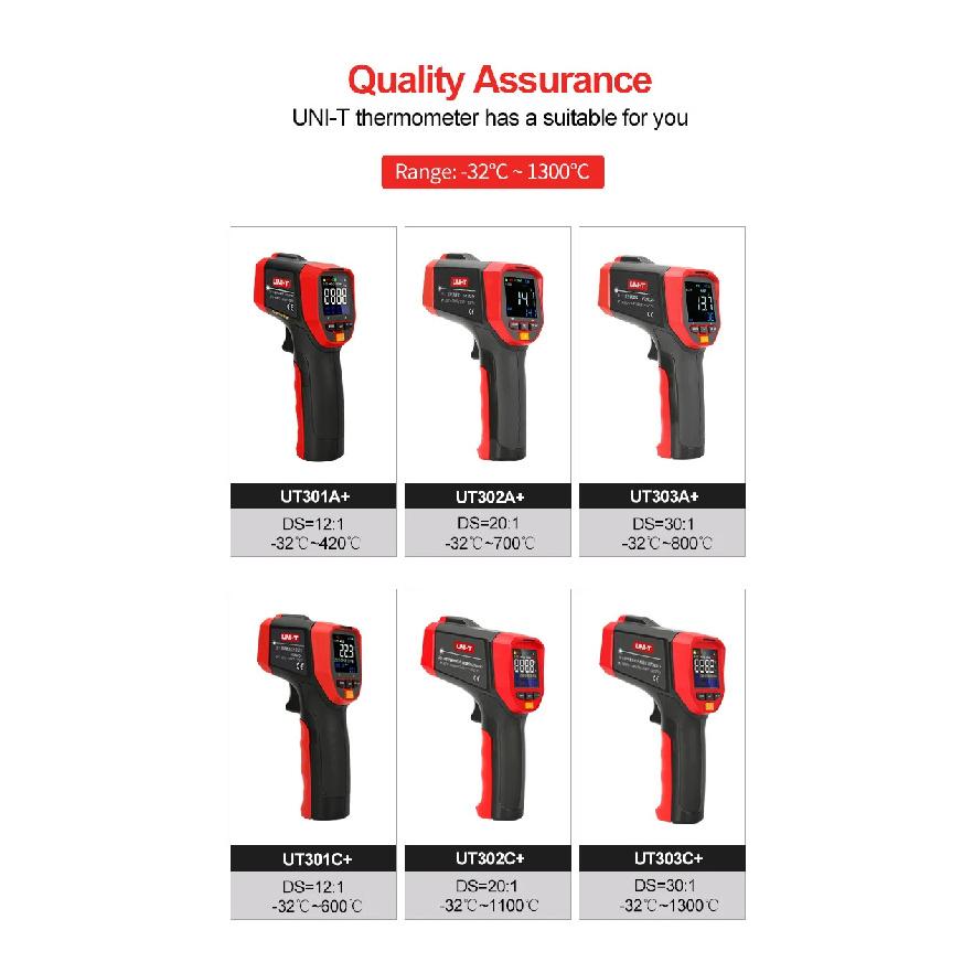 UNI-T UT301A+ UT301C+ Infrared Thermometer Digital Measure Temperature Non-contact Circle Laser Thermometer Temperature Gun