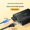 Biaoz Fiber Optic Transceivers & SFP Modules