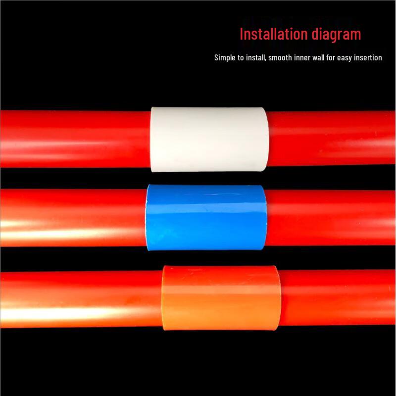 OIMG PVC Thickened National Standard Straight Conduit Connector