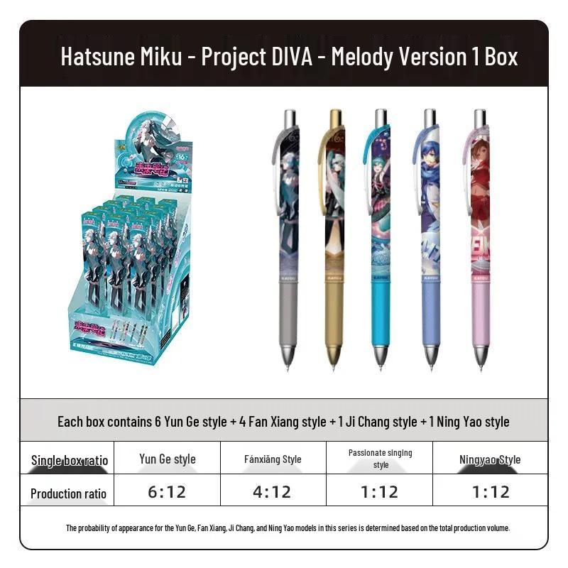 Anime Student Demon Slayer Collaboration Click Pen - Dawn Edition Series 1 0.5mm