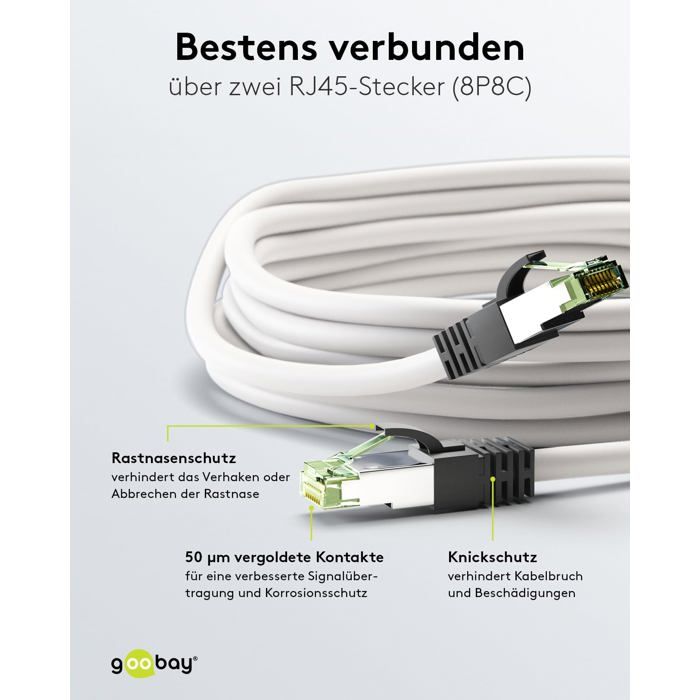 Cordon de raccordement rj-45 - goobay - 1 m - sftp - cat 8.1 - sans halogène, blanc