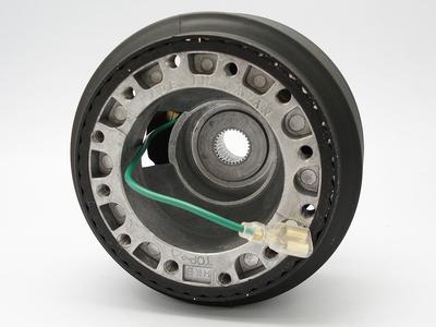 Náhradné diely – Riadenie