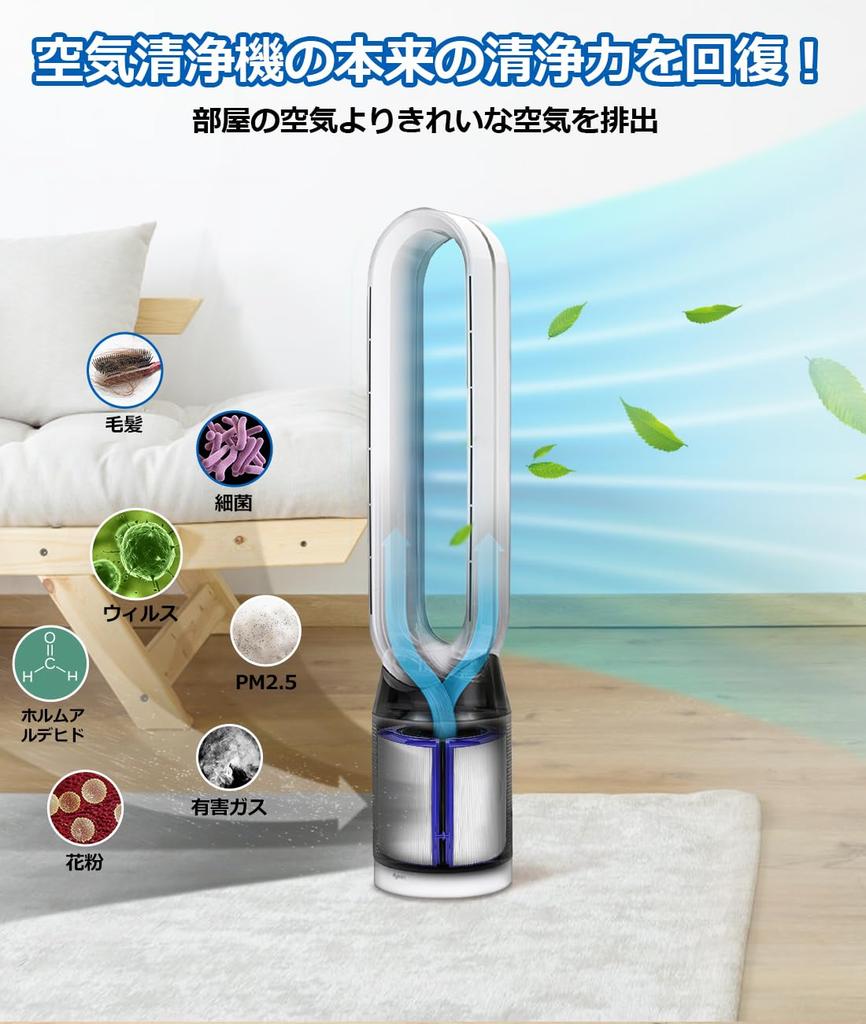 Replacement filters for Dyson air purifiers Integrated recycled glass HEPA and activated carbon filter with pollen and electrostatic HEPA dust