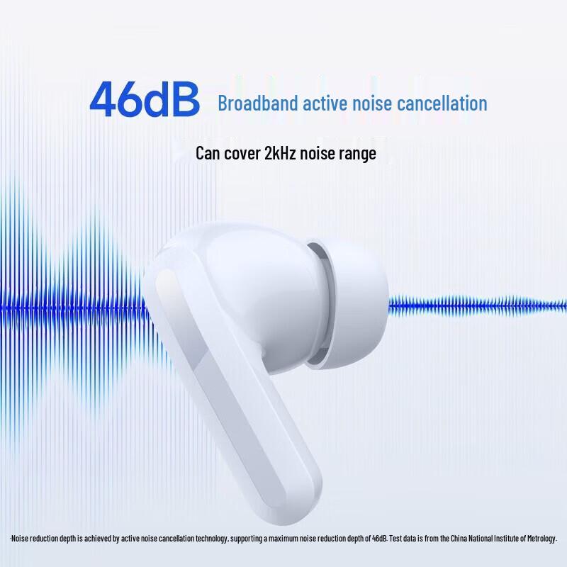 Xiaomi Redmi Buds 5 Noise Cancelling Wireless Earbuds