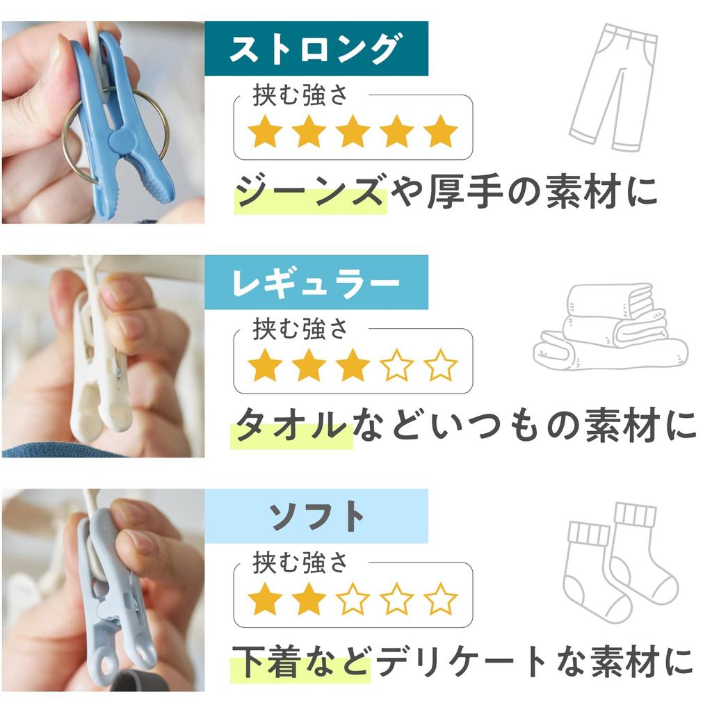 Wahei Freiz Pinch 44 Pinch Different Clamping Strength for Different 3 Types of Style Lab Hanger, Clothes, Drying, Clothes, AMJ-0713