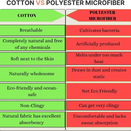 BLESS INTERNATIONAL Tapiz de cama para colgar en la pared con Mandala psicodélico bohemio hippie indio