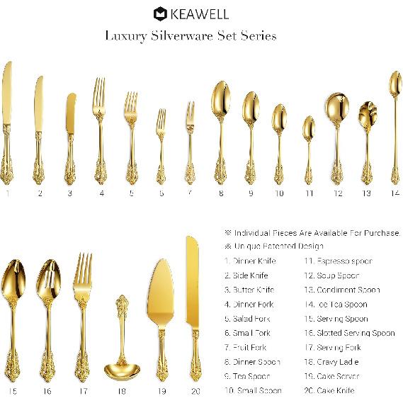 KEAWELL Luxury 7" Tea Spoon, Set of 4, 18/10 Stainless Steel, Sturdy Dessert Spoon, Gorgeous Design with Exceptional Mirror Polished Finish (Gold)