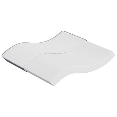 Mobili per camere da letto – Materassi