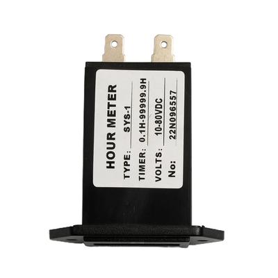 Messgeräte für Elektrik – Voltmeter