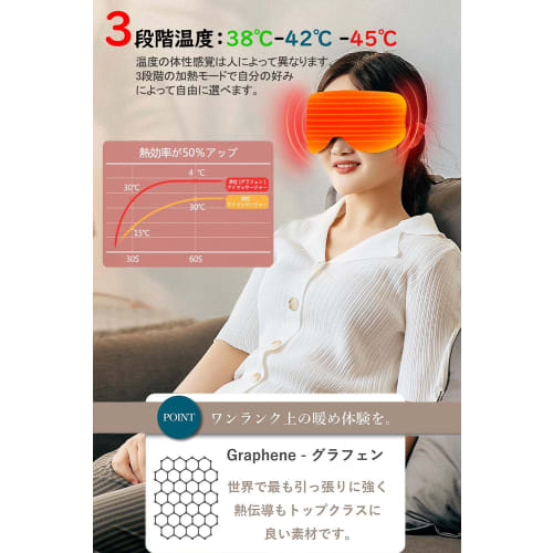 Beemyi USB Rechargeable and Cordless Hot Eye Mask [6A Silk + 3 Temperature Levels + 7 Vibration Levels] Type-C Rechargeable Cordless Eye Warmer for Sl