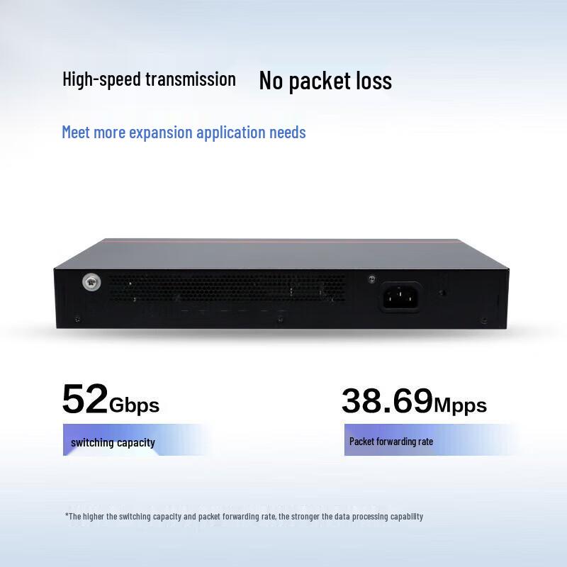 Huawei S1730S Series Business Gigabit Ethernet Switches