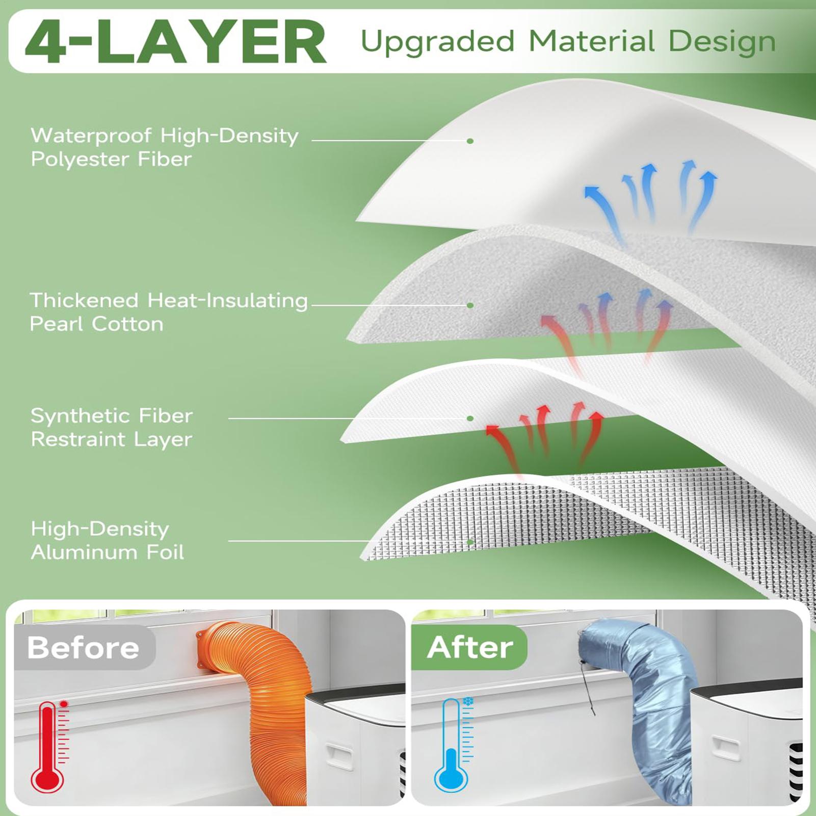 

Portable AC Hose Cover Effective Adjustable Waterproof Universal Wrap Air Conditioner Hose Insulation Wrap Home Office Dorm China Mainland