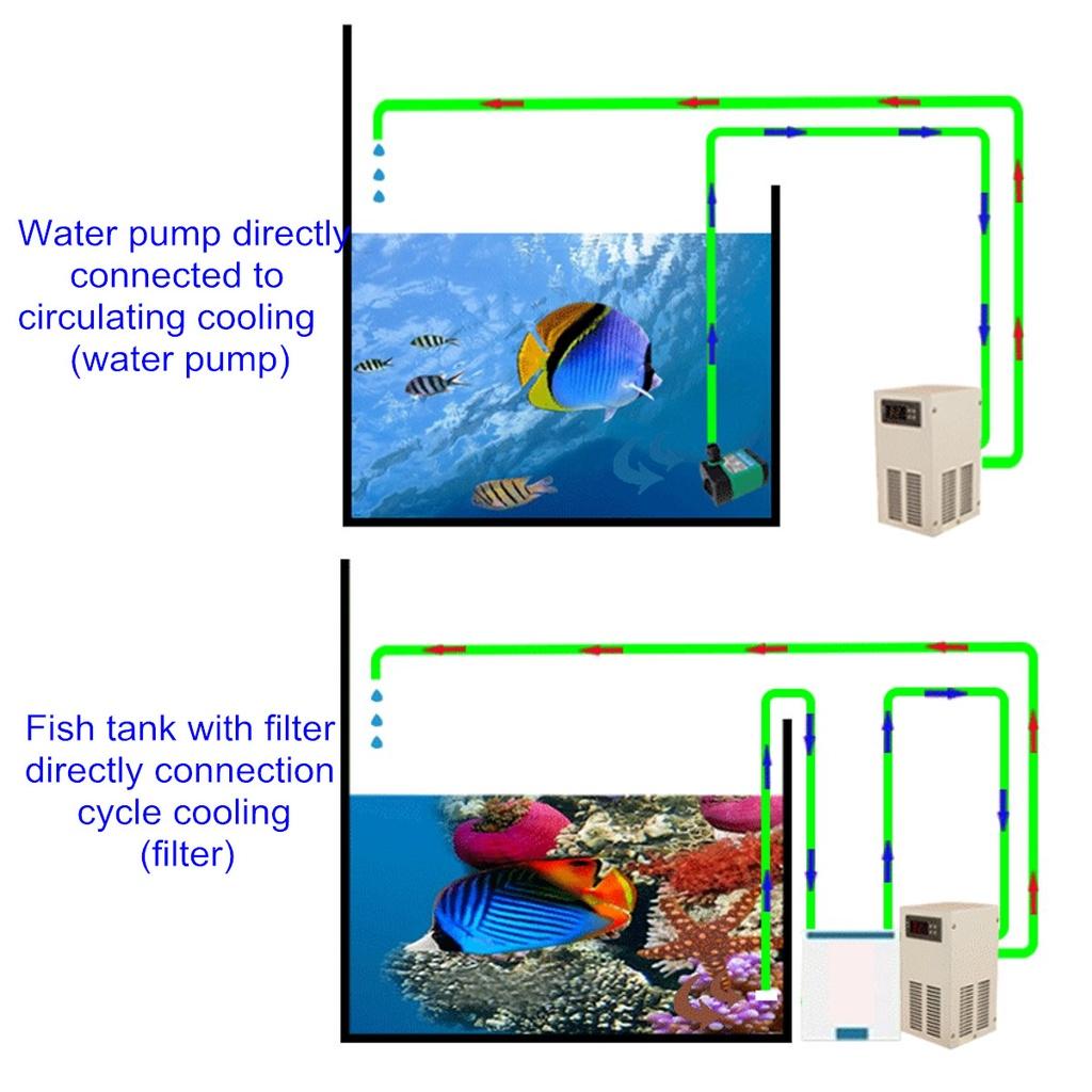 AC110-240V Aquarium Fish Tank Constant Cooling Equipment Temperature Control Tools LCD Display Water Chiller Cooling Device Silver 120W