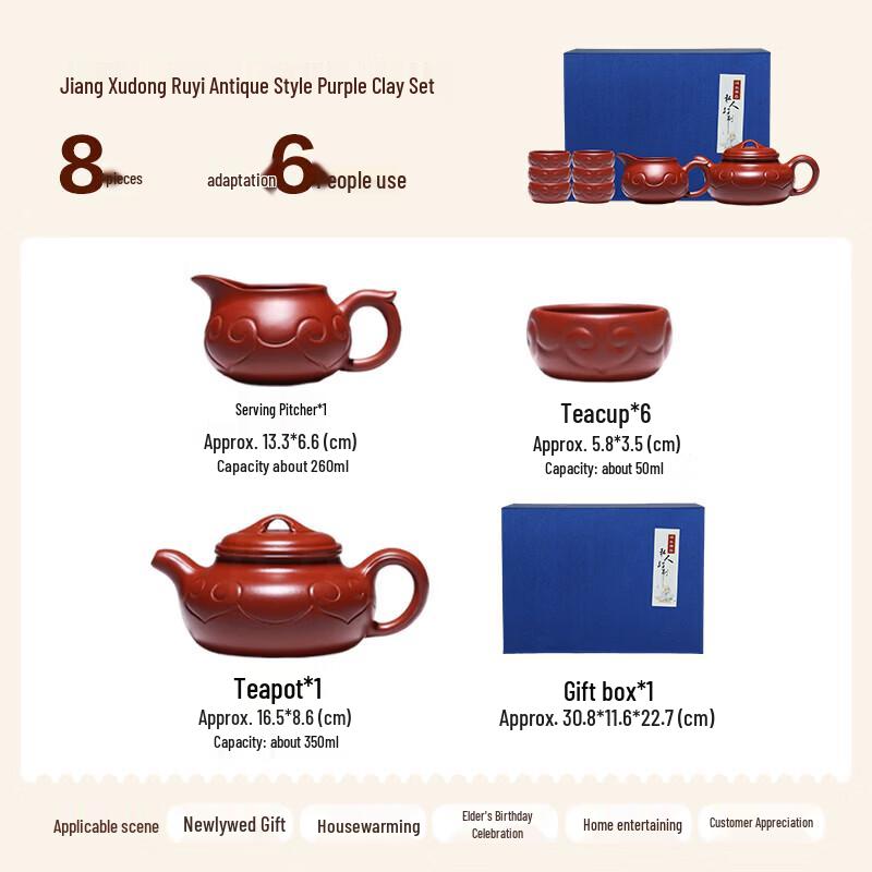 Jiang Xudong Ruyi Antique Zisha Tea Set with Gold Inlaid Jade