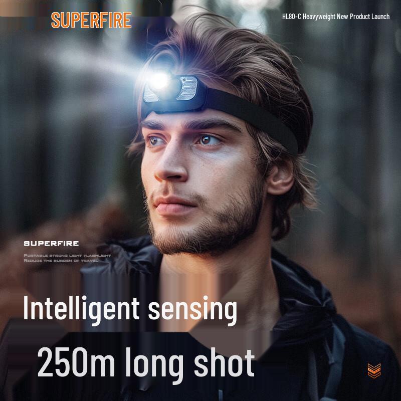 

SupFire HL80-C Dual-Light LED Sensor Headlamp