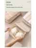 7-Piece Travel Organizer Set for Toiletries, Cosmetics, Clothes, Shoes, and Luggage