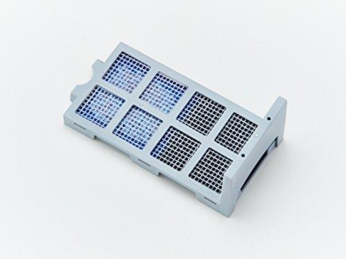 Panasonic Nanoe Generator Humidifier Disinfection Unit Mold-Resistant Material Included