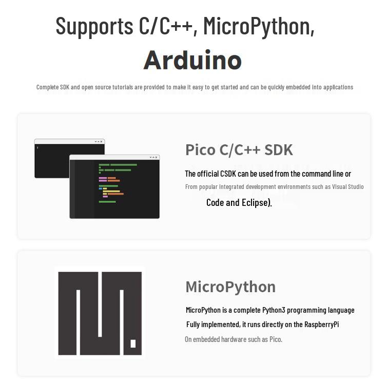RP2040-ETH Ethernet Development Board: Raspberry Pi Microcontroller Module with Network Port