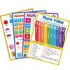 Educational Mathematics Table Wall Mount Paper Mathematics Poster Chart Math Learning Tool For Preschool 8.26x11.22Inch