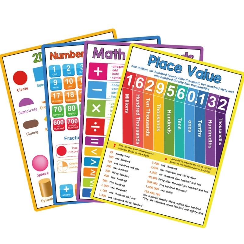 Educational Mathematics Table Wall Mount Paper Mathematics Poster Chart Math Learning Tool For Preschool 8.26x11.22Inch