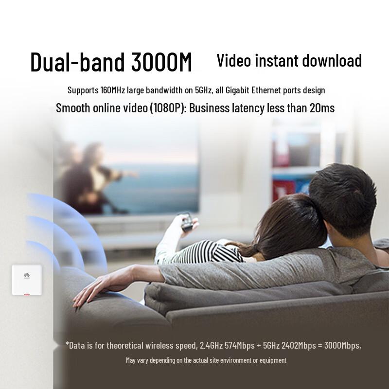 Huawei AP661 Enterprise WiFi 6 Tri-Band Ceiling Access Point (CN version)