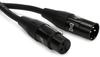 Accesorii audio și video – Cabluri audio