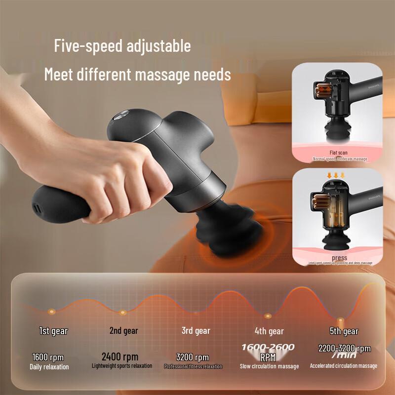 Philips PPM3107G Portable Fascia Massage Gun