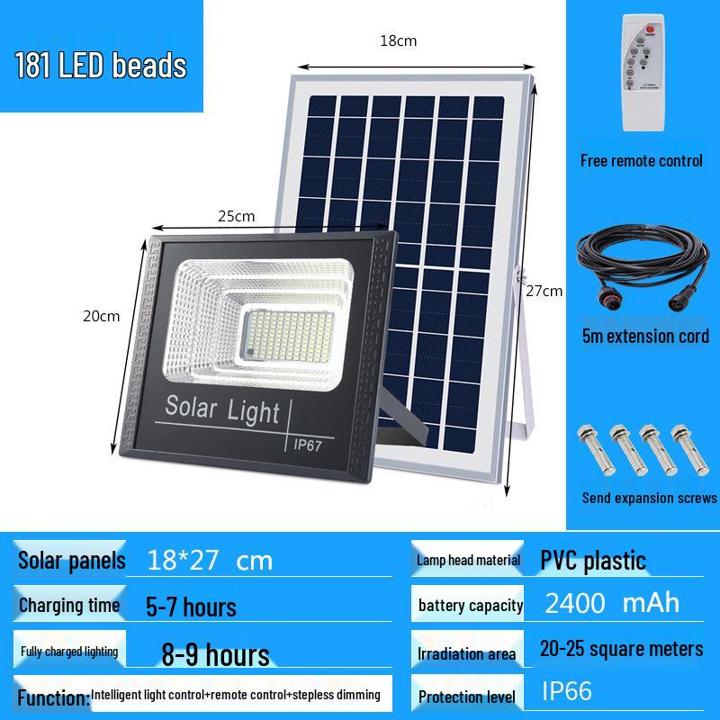 Super Bright Solar Lights for Outdoor Courtyard and Rural Doorways