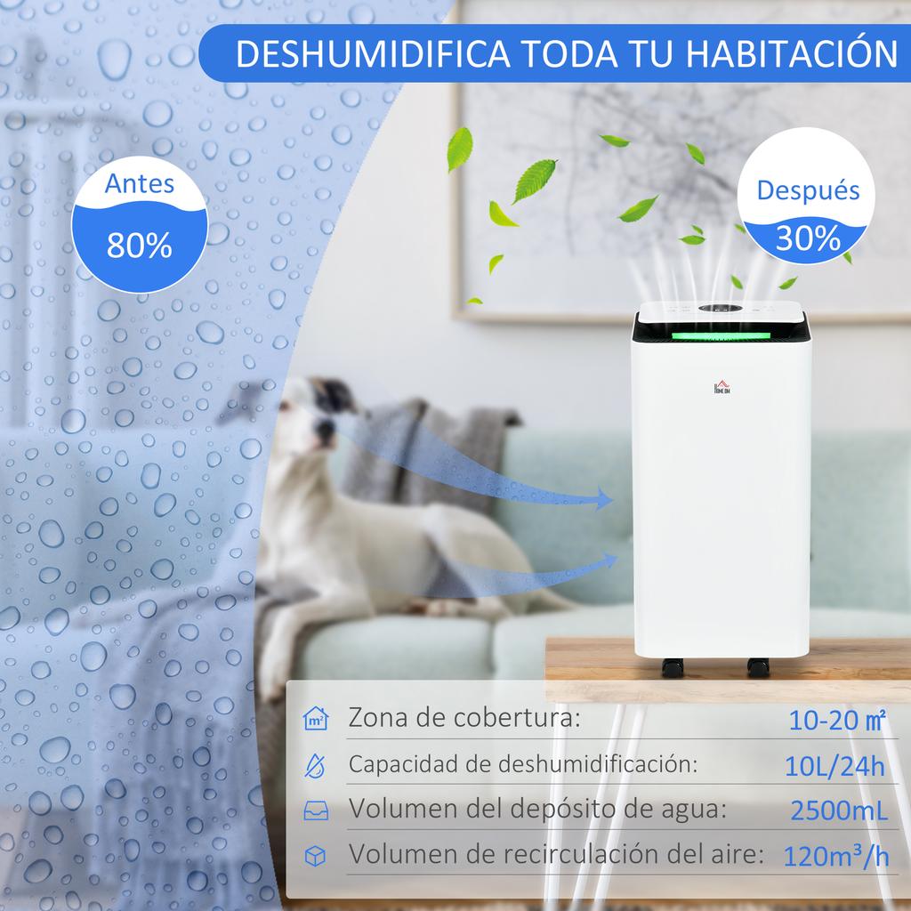 Electric Dehumidifier 10L/day 2.5L Water Tank with 5 Modes 2 Speeds Timer 25x25x50.5cm White
