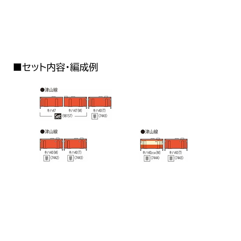 Tomytec TOMIX N Gauge JR Kiha 40 2000 Series JR West Renewal Car - Metropolitan Color - Okayama Diesel Railroad Branch M Model Train Diesel Car 7442