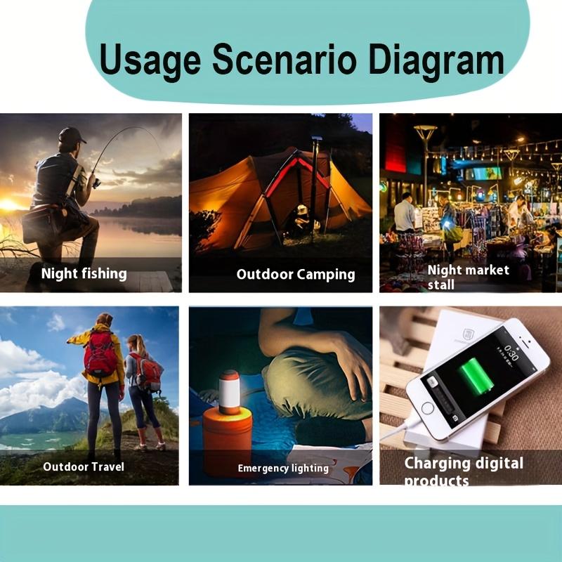 Portable solar panels, a must-have for camping. A foldable solar charger suitable for power stations, with USB-A and Type-C outputs