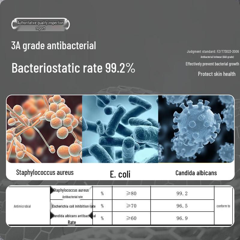 Septwolves Men's Antibacterial Boxer Briefs 4-Pack