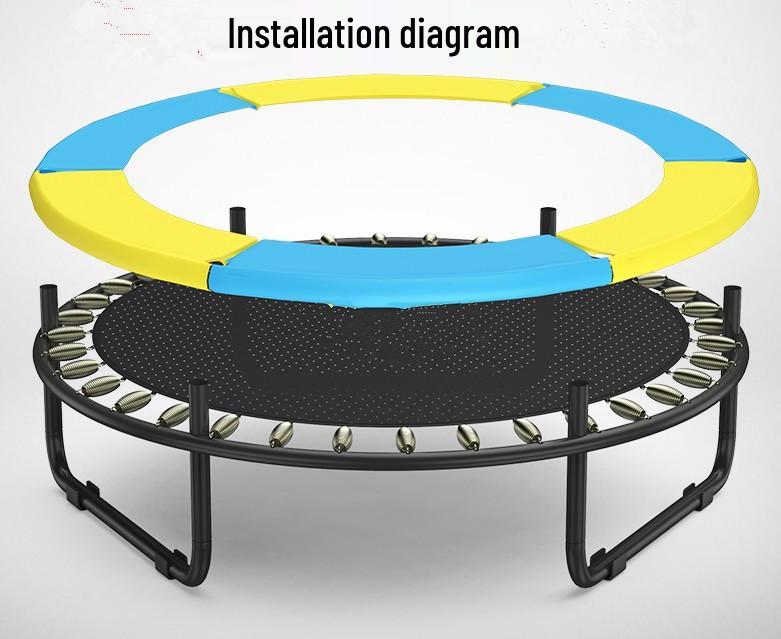 Children's Trampoline Protective Edge Cover