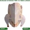 Commercial Grade Shrink Film Pouches Ideal for Chicken Beef Seafood Kitchen Organization