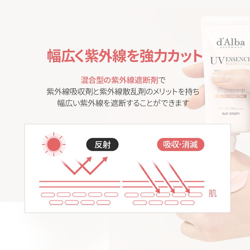 Aufhellende UV-Essenz Sonnencreme Make-up Schweiß- und Wasserfest Einfach Geeignet für Empfindliche und Trockene Für Gesicht und Vegan [d'Alba Offiziell] (50 ml + 50 ml) -