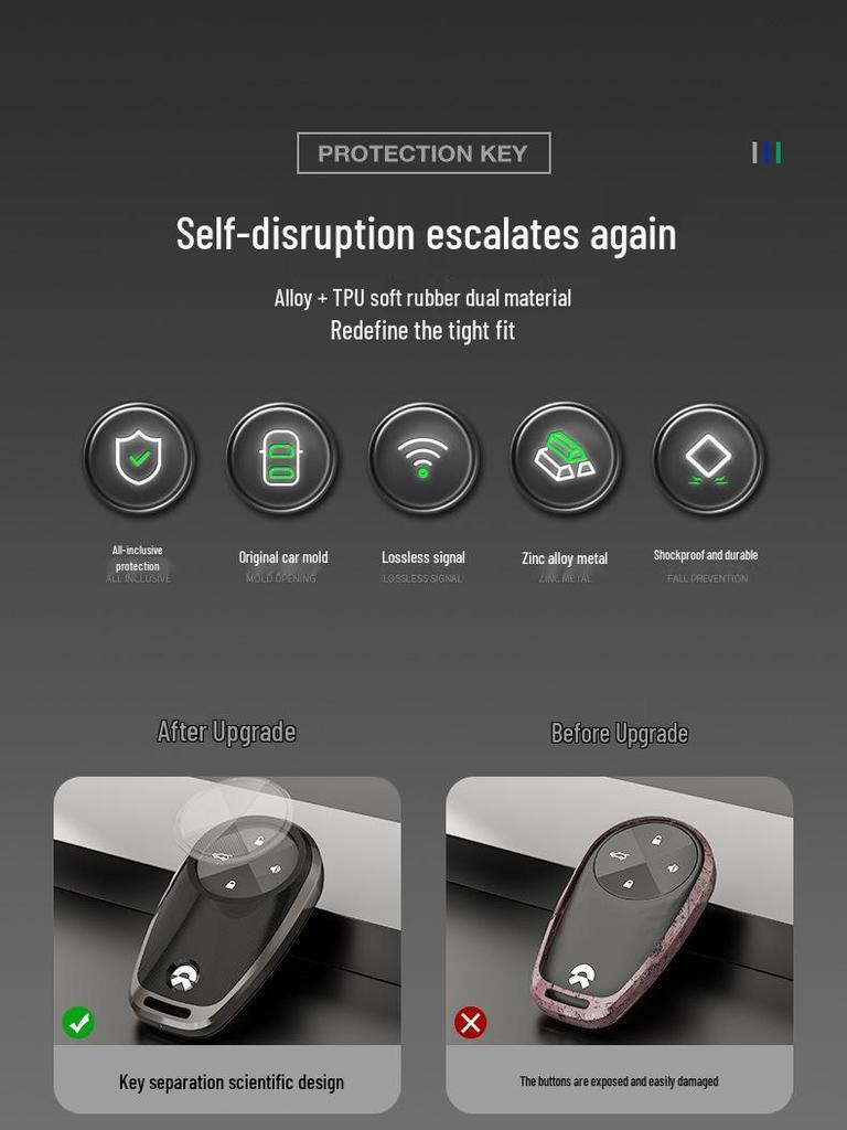 Nio Key Case 2022: Premium Buckle Shell for ET5, ET7, ES7, ES6, EC6, ES8