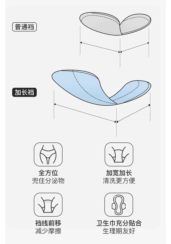 Fenteng ultra-thin ice silk [extended crotch] 5-pack comfortable naked feeling simple and elastic women's triangle underwear without buttock clamping