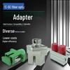 Dijital kablolar – Bağlayıcılar ve adaptörler