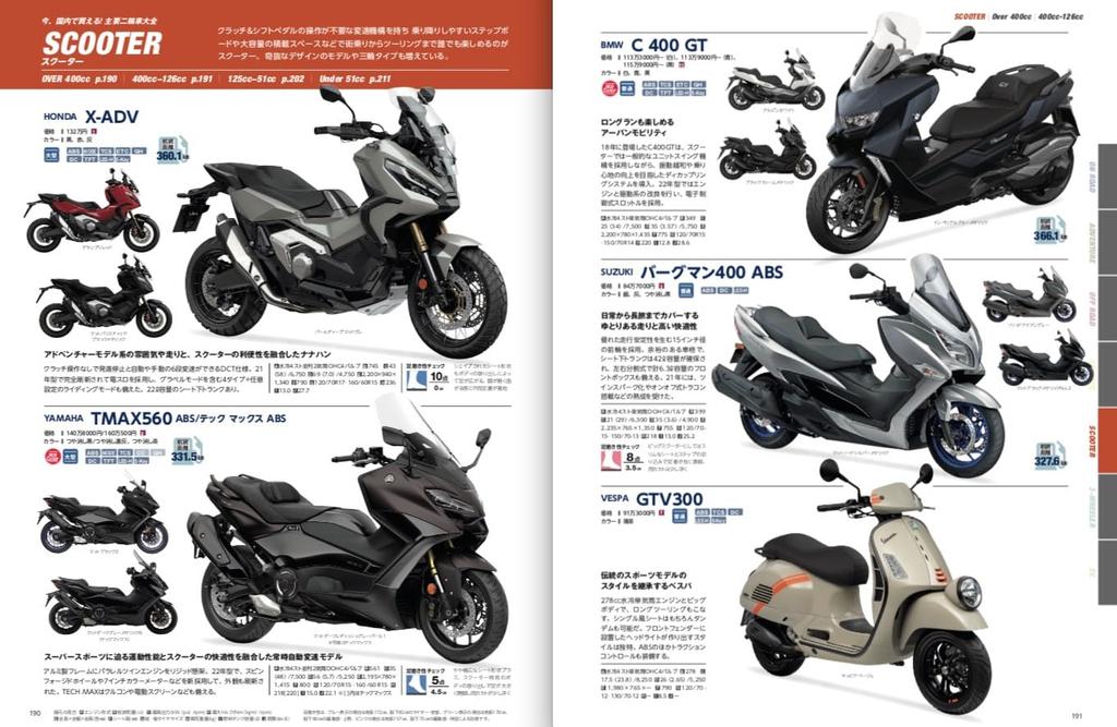 Latest Motorcycle Encyclopedia Media Mook 2024-2025 (Yaesu 871)
