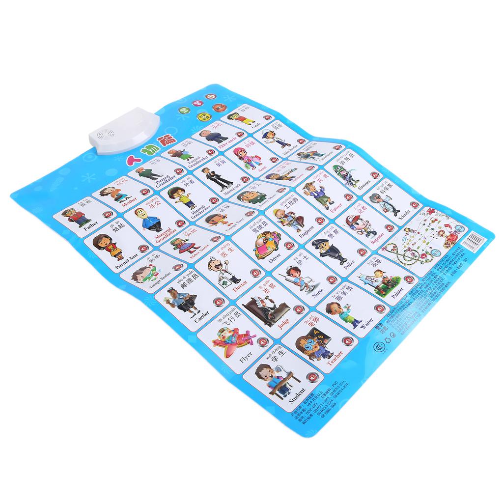Family Members Occupations Poster Wall Chart Toddler Learning Educational Toys